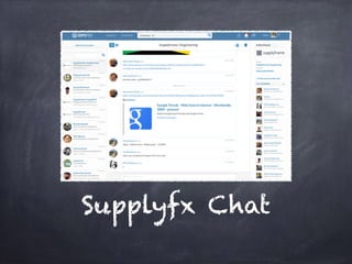 Supplyfx Chat
 
