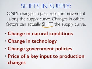 Supply 1