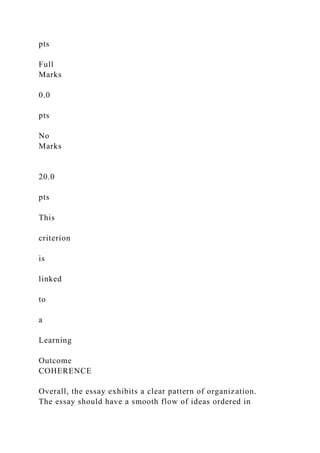 pts
Full
Marks
0.0
pts
No
Marks
20.0
pts
This
criterion
is
linked
to
a
Learning
Outcome
COHERENCE
Overall, the essay exhibits a clear pattern of organization.
The essay should have a smooth flow of ideas ordered in
 