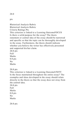 20.0
pts
Rhetorical Analysis Rubric
Rhetorical Analysis Rubric
Criteria Ratings Pts
This criterion is linked to a Learning OutcomeFOCUS
Is there a solid purpose for the essay? The thesis
statement or central idea of the essay should be narrowed
and specific so that the topic can be thoroughly developed
in the essay. Furthermore, the thesis should indicate
whether you believe the writer has effectively presented
and supported his/her claim.
20.0 pts
Full
Marks
0.0 pts
No
Marks
20.0 pts
This criterion is linked to a Learning OutcomeUNITY
Is the focus maintained throughout the entire essay? The
examples and ideas developed in the essay should relate
directly to the thesis so that the essay does not stray from
the central idea.
20.0 pts
Full
Marks
0.0 pts
No
Marks
20.0 pts
 