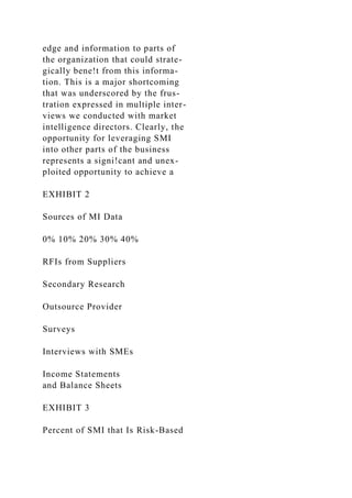 edge and information to parts of
the organization that could strate-
gically bene!t from this informa-
tion. This is a major shortcoming
that was underscored by the frus-
tration expressed in multiple inter-
views we conducted with market
intelligence directors. Clearly, the
opportunity for leveraging SMI
into other parts of the business
represents a signi!cant and unex-
ploited opportunity to achieve a
EXHIBIT 2
Sources of MI Data
0% 10% 20% 30% 40%
RFIs from Suppliers
Secondary Research
Outsource Provider
Surveys
Interviews with SMEs
Income Statements
and Balance Sheets
EXHIBIT 3
Percent of SMI that Is Risk-Based
 