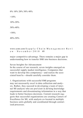 0% 10% 20% 30% 40%
<10%
10%-20%
30%-40%
>50%
40%-50%
www.scmr.com S u p p l y C h a i n M a n a g e m e n t R e v i
e w · N o v e m b e r 2 0 1 0 49
major competitive advantage. There remains a major gap in
understanding how to transfer SMI into business decisions.
Seven Insights for Advancement
In the course of our research, seven insights emerged on
successful supply market intelligence. Companies that
want to develop this competency—and realize the asso-
ciated bene!ts—should carefully consider them.
1. Organizations with successful SMI programs
may not necessarily excel in data collection and analy-
sis. Rather, they succeed in developing a team of inter-
nal MI analysts who are pro!cient in de!ning knowledge
requirements and disseminating information in a way that
leads to better business decisions. Current research sug-
gests that successful organizations are creating Centers of
Excellence for MI, with analysts co-located in multiple
business units globally and coordinated through central-
ized processes.
 