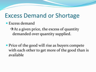 Supply of health and medical care | PPT