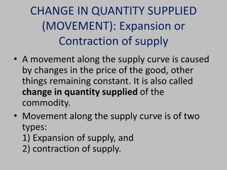 Supply ppt | PPT