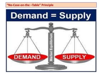 13
“No-Case-on-the –Table” Principle
 