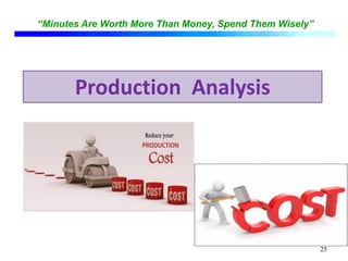 25
“Minutes Are Worth More Than Money, Spend Them Wisely”
Production Analysis
 