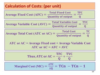 69
Calculation of Costs: (per unit)
 