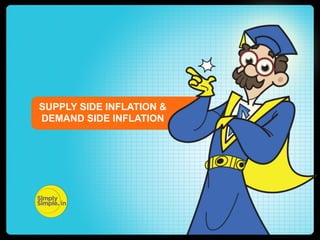 tSUPPLY SIDE INFLATION &
DEMAND SIDE INFLATION
 