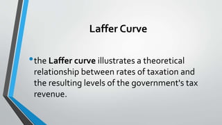 Laffer Curve
•the Laffer curve illustrates a theoretical
relationship between rates of taxation and
the resulting levels of the government's tax
revenue.
 