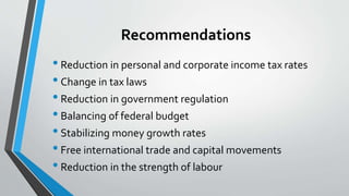Recommendations
• Reduction in personal and corporate income tax rates
• Change in tax laws
• Reduction in government regulation
• Balancing of federal budget
• Stabilizing money growth rates
• Free international trade and capital movements
• Reduction in the strength of labour
 