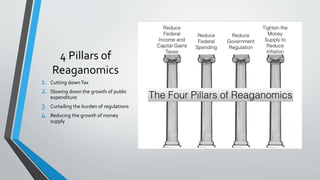 4 Pillars of
Reaganomics
1. Cutting downTax
2. Slowing down the growth of public
expenditure
3. Curtailing the burden of regulations
4. Reducing the growth of money
supply
 
