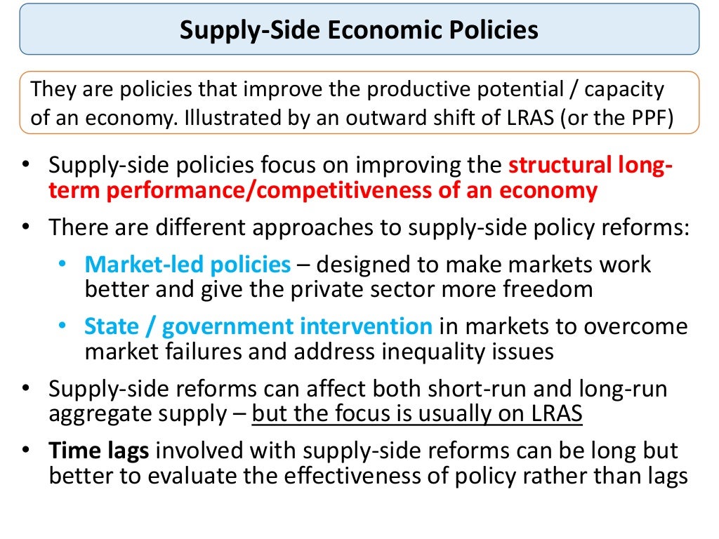 Evaluating SupplySide Policies