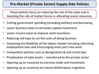 Pro-Market (Private Sector) Supply-Side Policies
These policies focus on reducing the size of the state and in
boosting th...