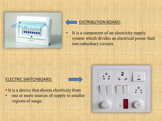 Supply System Electrical Power System PPT