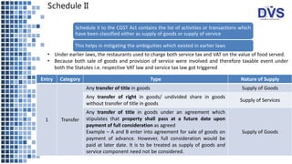 Schedule II
Schedule II to the CGST Act contains the list of activities or transactions which
have been classified either as supply of goods or supply of service
This helps in mitigating the ambiguities which existed in earlier laws
• Under earlier laws, the restaurants used to charge both service tax and VAT on the value of food served.
• Because both sale of goods and provision of service were involved and therefore taxable event under
both the Statutes i.e. respective VAT law and service tax law got triggered
Entry Category Type Nature of Supply
1 Transfer
Any transfer of title in goods Supply of Goods
Any transfer of right in goods/ undivided share in goods
without transfer of title in goods
Supply of Services
Any transfer of title in goods under an agreement which
stipulates that property shall pass at a future date upon
payment of full consideration as agreed
Example – A and B enter into agreement for sale of goods on
payment of advance. However, full consideration would be
paid at later date. It is to be treated as supply of goods and
service component need not be considered.
Supply of Goods
 