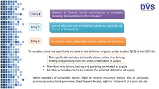 Services of funeral, burial, crematorium or mortuary
including transportation of the deceased
Entry 4
Sale of land and, sale of building (subject to clause (b) of
Entry 5 of Schedule II)
Entry 5
Actionable claims, other than lottery, betting and gamblingEntry 6
‘Actionable claims’ are specifically included in the definition of goods under section 2(52) of the CGST Act
This specifically excludes actionable claims, other than lottery,
betting and gambling from the ambit of definition of supply
• Therefore, only lottery, betting and gambling are treated as supply
• All other actionable claims are outside the ambit of definition of supply
Other examples of actionable claims: Right to recover insurance money, bills of exchange,
promissory notes, bank guarantee, Fixed Deposit Receipt, right to the benefit of a contract, etc.
 