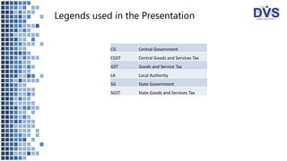 Legends used in the Presentation
CG Central Government
CGST Central Goods and Services Tax
GST Goods and Service Tax
LA Local Authority
SG State Government
SGST State Goods and Services Tax
 