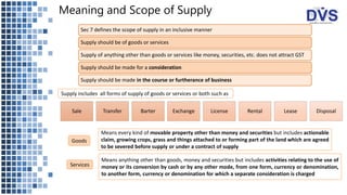 Meaning and Scope of Supply
Sec 7 defines the scope of supply in an inclusive manner
Supply should be of goods or services
Supply of anything other than goods or services like money, securities, etc. does not attract GST
Supply should be made for a consideration
Supply should be made in the course or furtherance of business
Supply includes all forms of supply of goods or services or both such as
Sale Transfer Barter Exchange License Rental Lease Disposal
Means every kind of movable property other than money and securities but includes actionable
claim, growing crops, grass and things attached to or forming part of the land which are agreed
to be severed before supply or under a contract of supply
Goods
Services
Means anything other than goods, money and securities but includes activities relating to the use of
money or its conversion by cash or by any other mode, from one form, currency or denomination,
to another form, currency or denomination for which a separate consideration is charged
 