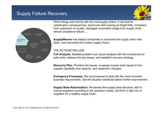 Supply Failure Recovery
                                                           When things went wrong with low cost supply chains, it can lead to
                                                           catastrophic consequences: stock-outs with soaring air freight bills, complains
                                                           from customers on quality, damaged corporation image from supply chain
            Supply Chain
                                                           ethical compliance failure.....
                               Client Operation
           IT Assessment           Diagnose


Supply Failure
Recovery                                 Supply Base
                                                           SupplyWeaver has helped companies to overcome the supply chain melt
                     Low Cost Supply
                                         Assessment
                                                           down, and recovered the broken supply chains.
                     Chain Performance
                        Improvement
                           Model
  Supply Chain                              Commercial

Risk Management
                                            Negotiations   THE ACTIONS INCLUDE
                   Supplier                                Full Analysis: Detailed problem root cause analysis with the involvement of
                 Performance     Supplier
                 Management     On-Boarding                both ends, address the key issues, and establish recovery strategy.

                                                           Recovery Plan: Prioritize the issues, re-assign excess work based on the
                                                           supplier capability and capacity, and implement changes.

                                                           Emergency Processes: Set up processes to deal with the most imminent
                                                           business requirements. Get the situation stabilized before further improvement.

                                                           Supply Base Rationization: Re-assess the supply base structure, add or
                                                           reduce suppliers according to the operation needs, and form a right mix of
                                                           suppliers for a healthy supply chain.
 