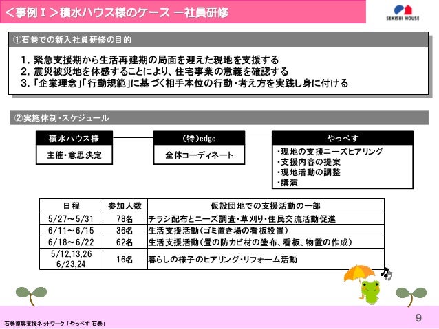 石巻復興支援ネットワーク やっぺす 復興コーディネート事業案内