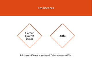 Les licences
ODbL
Licence
ouverte
Étalab
Principale différence : partage à l'identique pour ODbL
 