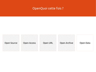 Open Source Open Access Open URL Open Archive Open Data
OpenQuoi cette fois ?
 