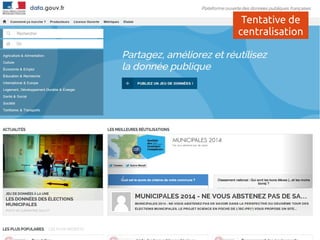 Tentative de
centralisation
 