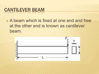 CANTILEVER BEAM
 A beam which is fixed at one end and free
at the other end is known as cantilever
beam.
 
