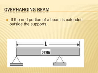 OVERHANGING BEAM
 If the end portion of a beam is extended
outside the supports.
 