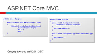 Copyright Arnaud Weil 2011-2017
ASP.NET Core MVC
public class Program
{
public static void Main(string[] args)
{
WebHost.CreateDefaultBuilder(args)
.UseStartup<Startup>()
.Build()
.Run();
}
}
public class Startup
{
public void ConfigureServices(
IServiceCollection services)
{
services.AddMvc();
}
public void Configure(IApplicationBuilder app)
{
app.UseMvc();
}
}
 