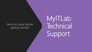 MyITLab
Technical
Support
Items to check before
getting started!
 
