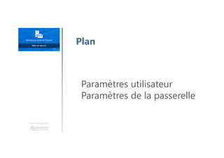 Une formation
Paramètres utilisateur
Paramètres de la passerelle
Plan
 