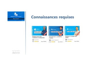 Une formation
Connaissances requises
 