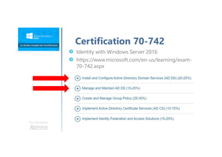 Une formation
Certification 70-742
Identity with Windows Server 2016
https://www.microsoft.com/en-us/learning/exam-
70-742.aspx
 