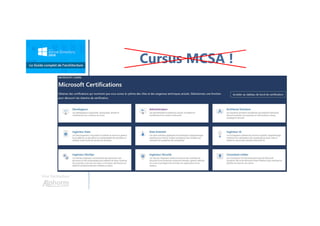 Une formation
Cursus MCSA !
 