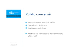 Une formation
Public concerné
Administrateurs Windows Server
Consultant / Architecte
Ingénieur avant-Vente
Maitriser les architectures Active Directory
Windows !
 