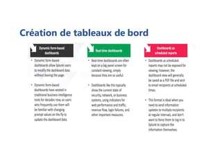 Création de tableaux de bord
 
