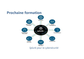 Prochaine formation
Splunk pour la cybersécurité
 