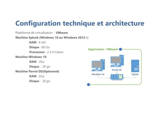 Configuration technique et architecture
Plateforme de virtualisation : VMware
Machine Splunk (Windows 10 ou Windows 2012+)
RAM : 6 GO
Disque : 60 Go
Processeur : 2 à 4 Cœurs
Machine Windows 10
RAM : 2Go
Disque : 20 go
Machine Parrot OS(Optionnel)
RAM : 2Go
Disque : 20 go
 