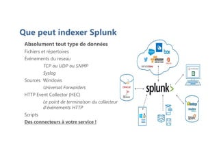 Que peut indexer Splunk
Absolument tout type de données
Fichiers et répertoires
Événements du reseau
TCP ou UDP ou SNMP
Syslog
Sources Windows
Universal Forwarders
HTTP Event Collector (HEC)
Le point de terminaison du collecteur
d'événements HTTP
Scripts
Des connecteurs à votre service !
 