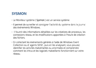 SYSMON
 
