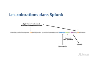 Les colorations dans Splunk
Index=web (sourcetype=server-w* OR sourcetype=acc*) action=purchase status=200 | timechart span=1h sum(price) by sourcetype
Opérateurs booléens et
Modificateurs de commandes
Commandes
Arguments
de la commande
Fonctions
 