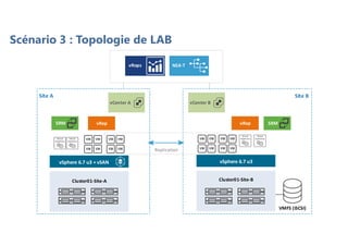 Scénario 3 : Topologie de LAB
vSphere 6.7 u3 + vSAN
Cluster01-Site-B
Site A
Cluster01-Site-A
SRM
vSphere 6.7 u3
vCenter A vCenter B
NSX-T
vRops
VMFS (iSCSI)
Replication
Site B
SRM
vRep
vRep
 