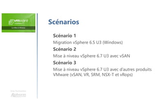 Une formation
Scénarios
Scénario 1
Migration vSphere 6.5 U3 (Windows)
Scénario 2
Mise à niveau vSphere 6.7 U3 avec vSAN
Scénario 3
Mise à niveau vSphere 6.7 U3 avec d’autres produits
VMware (vSAN, VR, SRM, NSX-T et vRops)
 
