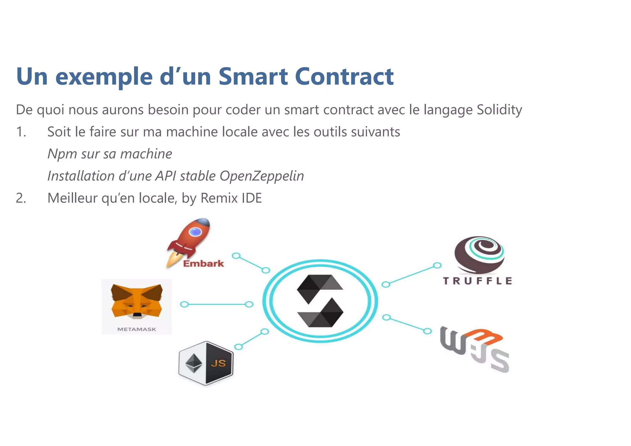 Un exemple d’un Smart Contract
De quoi nous aurons besoin pour coder un smart contract avec le langage Solidity
1. Soit le faire sur ma machine locale avec les outils suivants
Npm sur sa machine
Installation d’une API stable OpenZeppelin
2. Meilleur qu’en locale, by Remix IDE
 