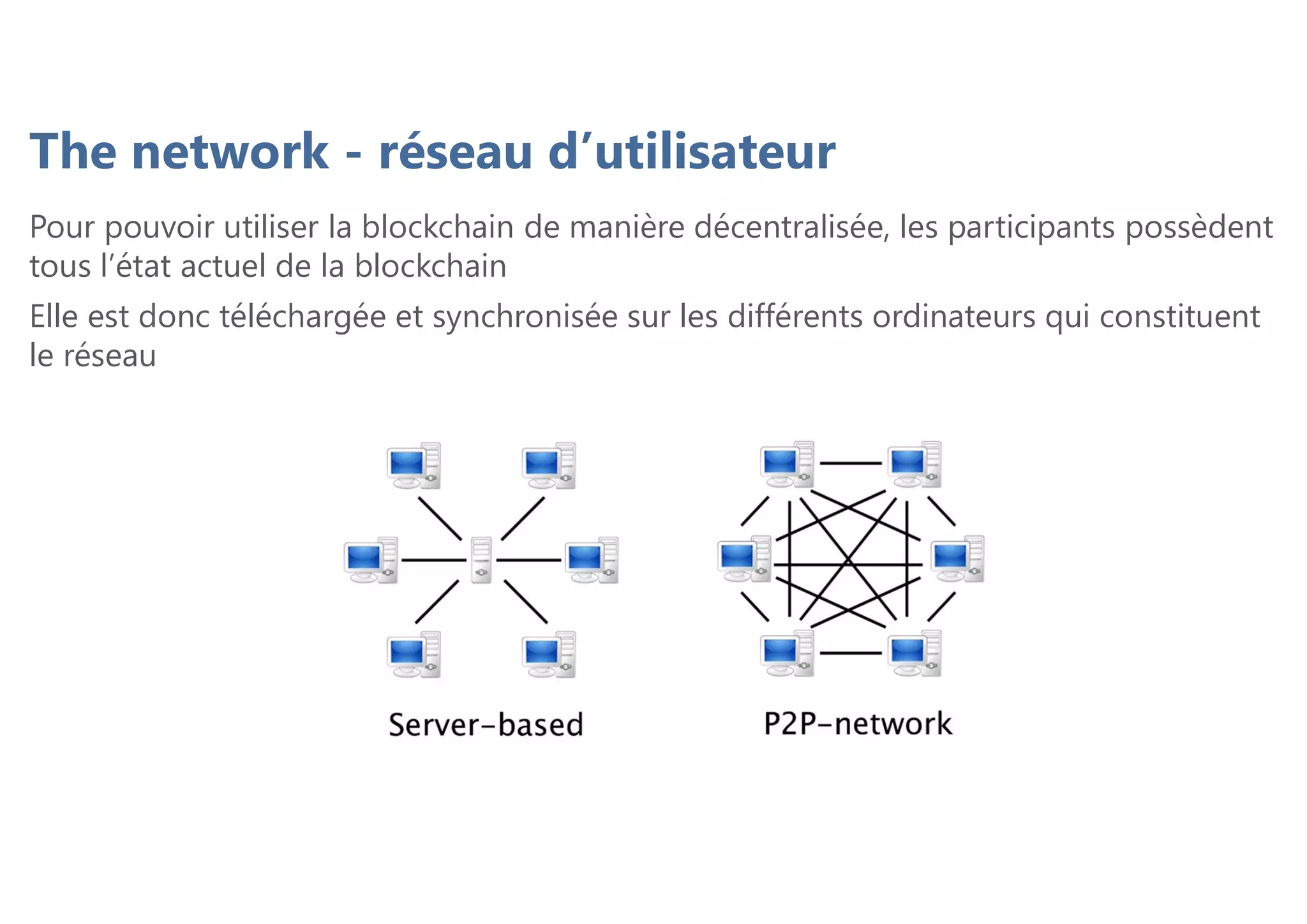 The network - réseau d’utilisateur
Pour pouvoir utiliser la blockchain de manière décentralisée, les participants possèdent
tous l’état actuel de la blockchain
Elle est donc téléchargée et synchronisée sur les différents ordinateurs qui constituent
le réseau
 