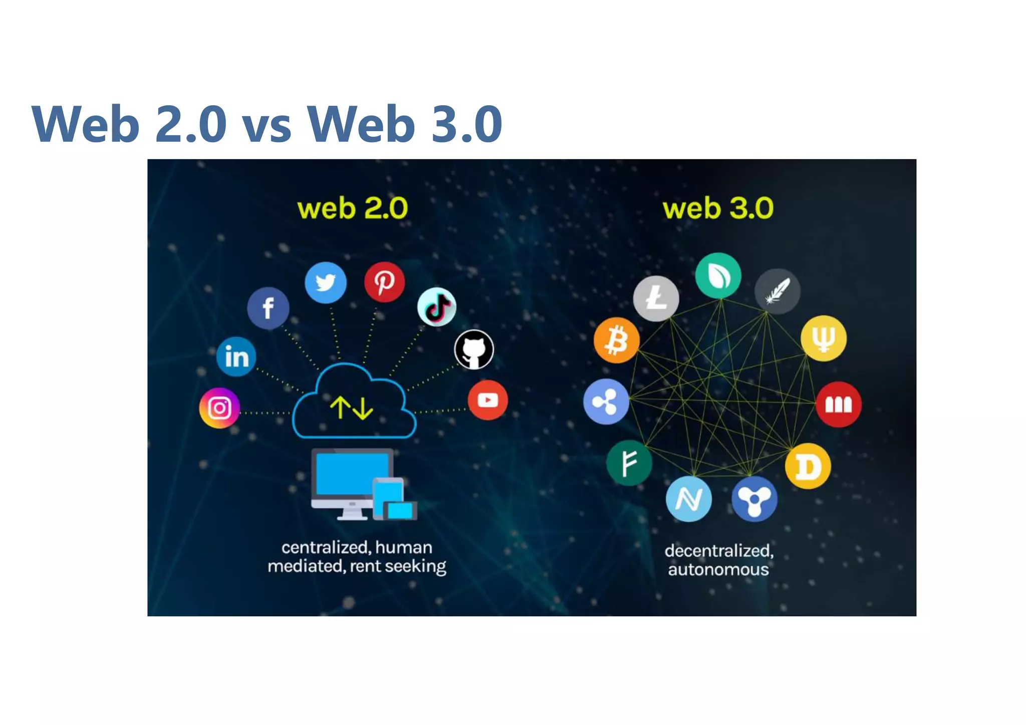 Web 2.0 vs Web 3.0
 