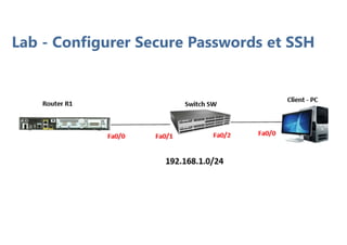 Lab - Configurer Secure Passwords et SSH
 
