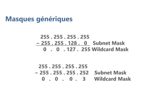 Masques génériques
255 . 255 . 255 . 255
− 255 . 255 . 128 . 0 Subnet Mask
0 . 0 . 127 . 255 Wildcard Mask
255 . 255 . 255 . 255
− 255 . 255 . 255 . 252 Subnet Mask
0 . 0 . 0 . 3 Wildcard Mask
 