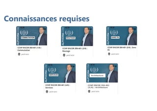 Connaissances requises
CCNP ENCOR 350-401
(5/8) : Architecture
Architecture
 